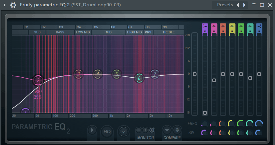اعدادات الايكولايزر المناسبة لهذه الإيقاعات