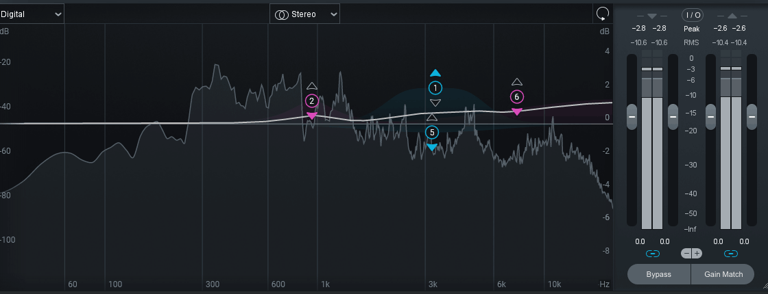 Dynamic EQ المعادل الديناميكي او الدايناميك ايكولايزر